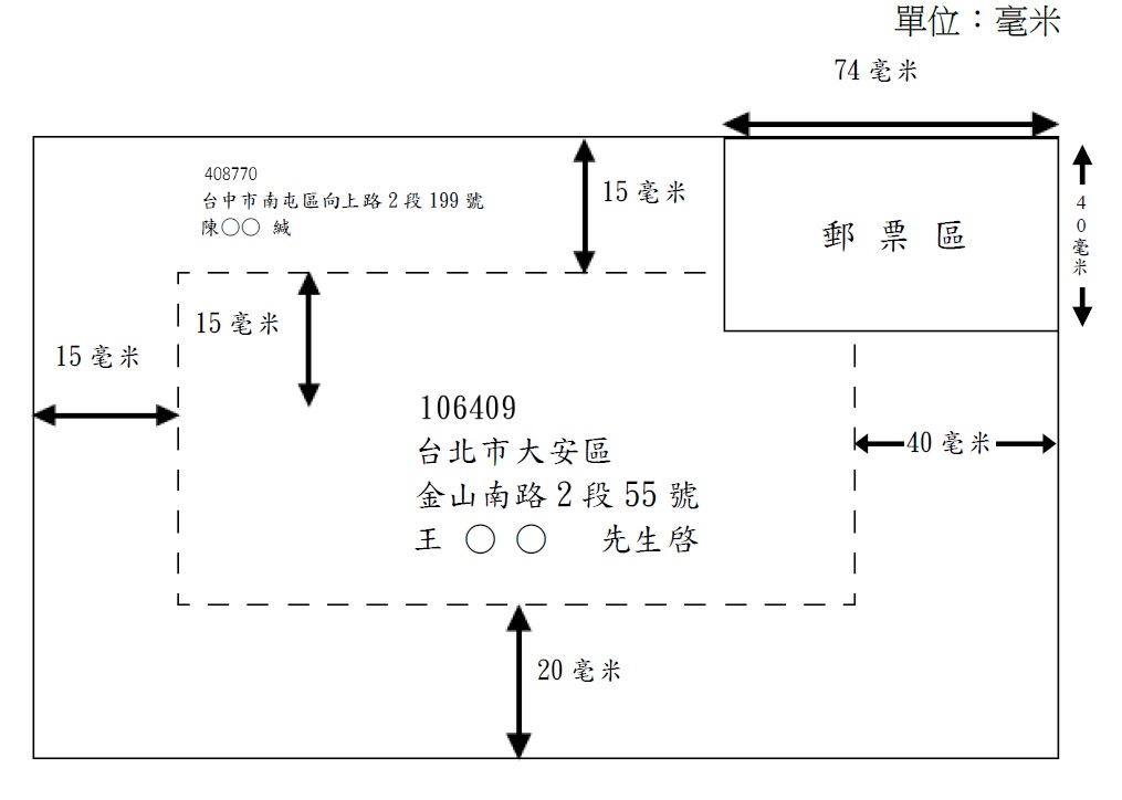 國內橫式信封地址名條之印製及黏貼位置