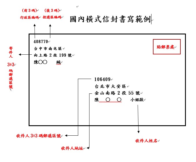 Horizontal-Type Envelope for Domestic Mail