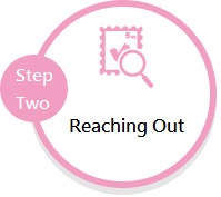 Step Two: Reaching Out