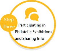 Step Three: Participating in Philatelic Exhibitions and Sharing Info